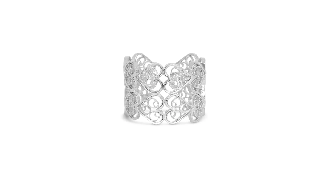 What is Filigree and how does it help make high quality jewellery