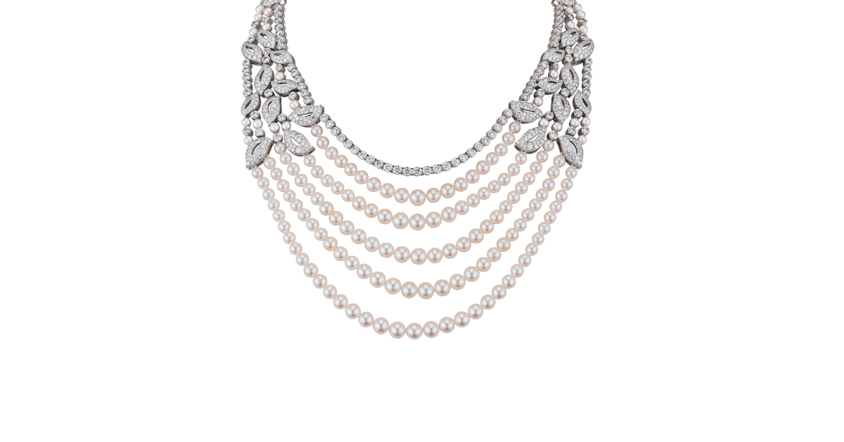 A Guide to White Gold Jewellery